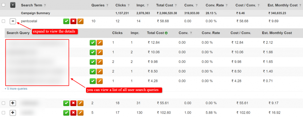 n grams karooya negative keywords list