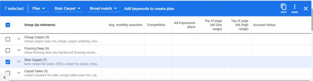 Grouped view in Keyword planner