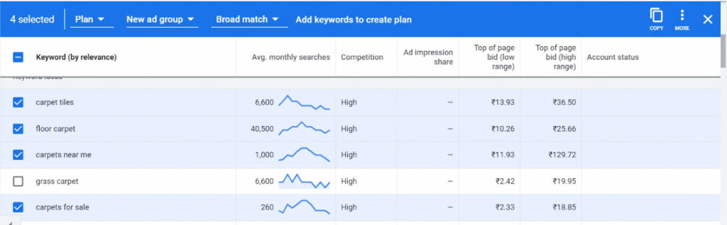 Keyword view in the keyword planner