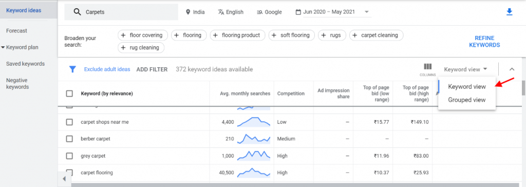 Keyword and grouped view in keyword planner