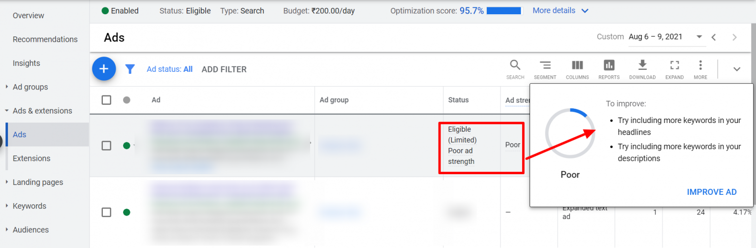 Understanding Ad Strength in Responsive Search Ads Karooya