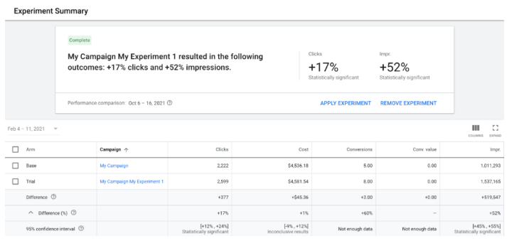New experiment page in google ads