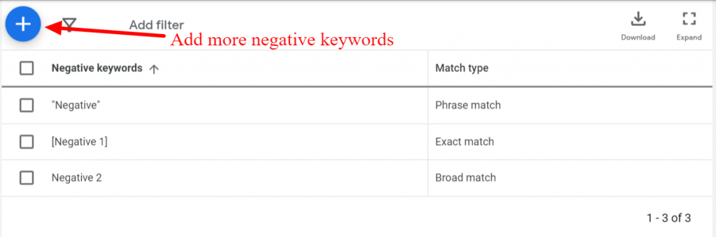 Add more negative keywords in the list