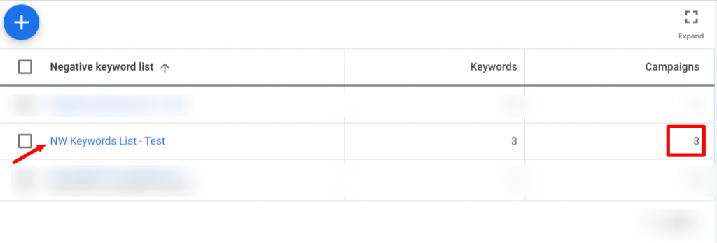 Negative keyword list has been added to the campaigns