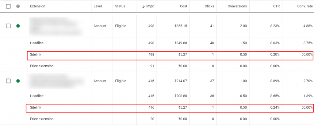 clicks on sitelink extension