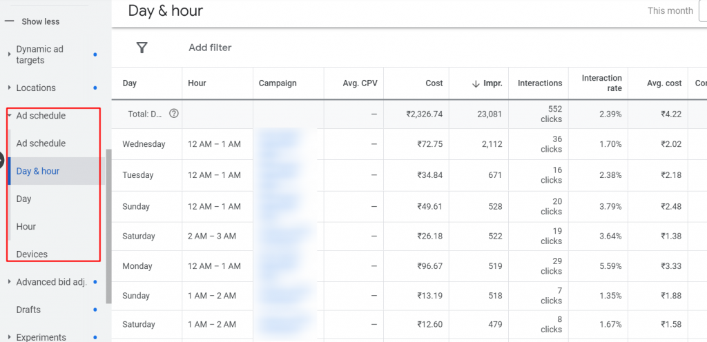 view ad schedule data breakup