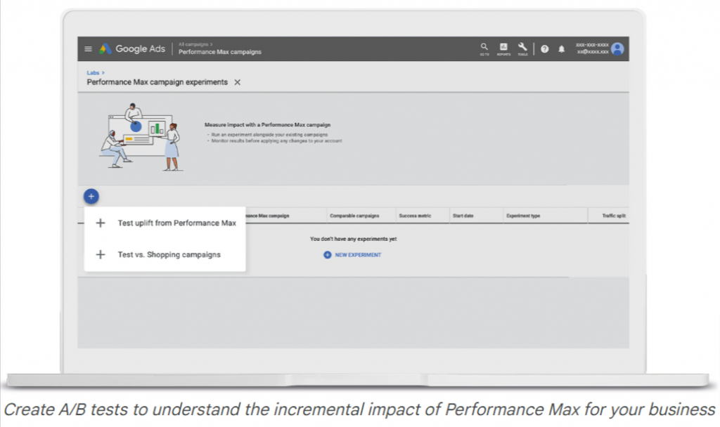 AB test to see the impact of performance max for your business