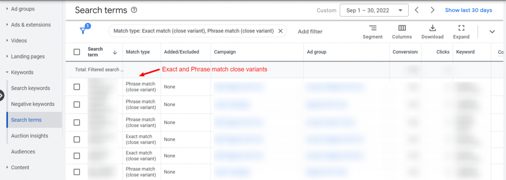 Exact and phrase match close variants