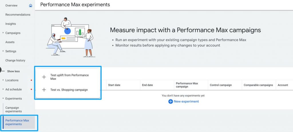 Performance Max Experiments