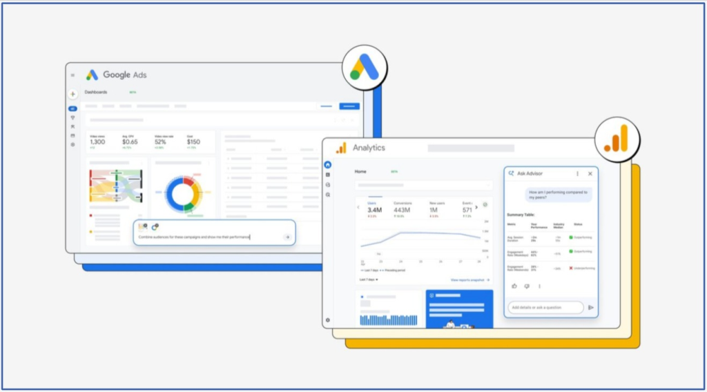 Julie F Bacchini Google ads