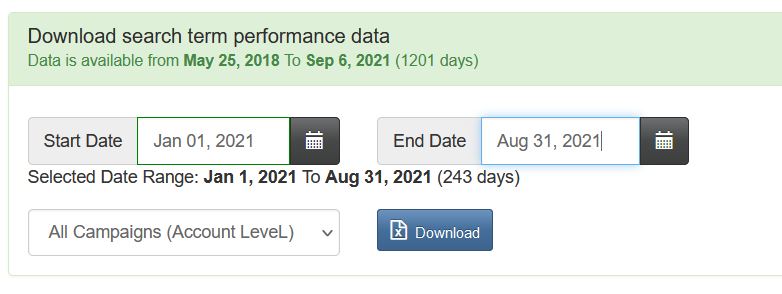 Historical Search Term Prformance data